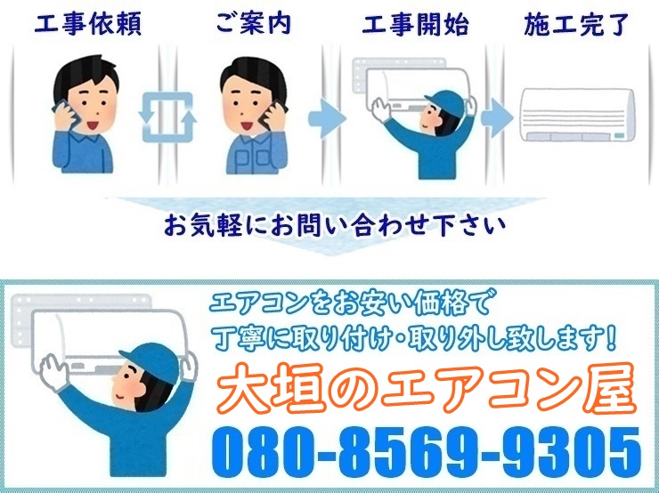 エアコン工事のながれ